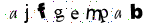 Human Verifications